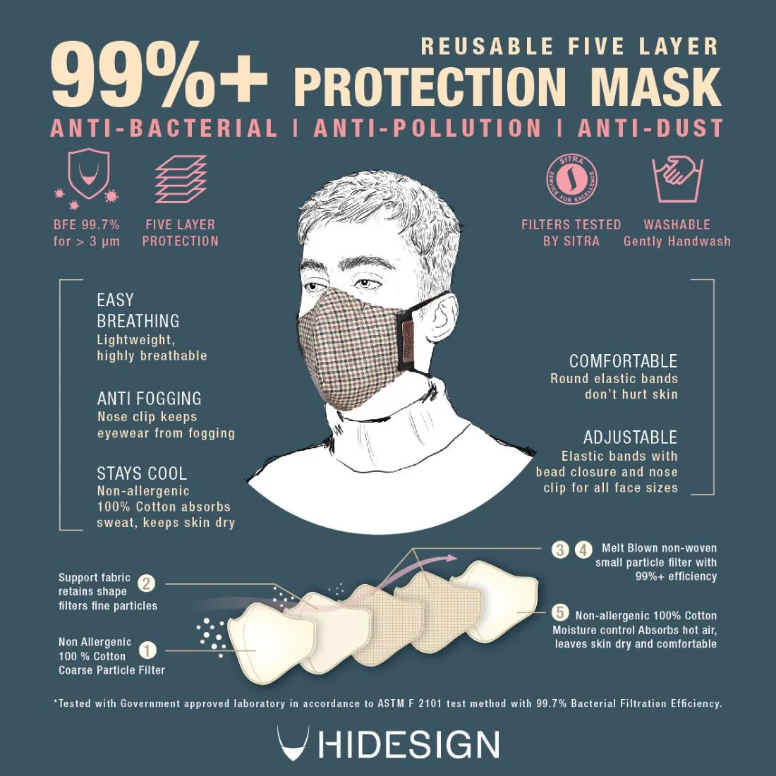 NINJA FACE MASK COMBO